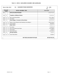 TABLO 1.5 BÜTÇE GELİRLERİNİN EKONOMİK