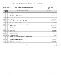 tablo 1.5 bütçe gelirlerinin ekonomik sınıflandırılması 800 810 bütçe