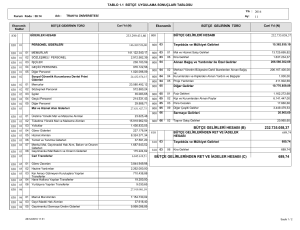 bütçe gelirlerinden ret ve iadeler hesabı - Trakya Üniversitesi
