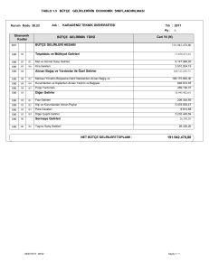 TABLO 1.5 BÜTÇE GELİRLERİNİN EKONOMİK