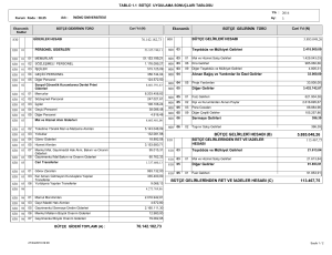 76.142.182,73 5.885.048,26 113.467,75 BÜTÇE GELİRLERİ