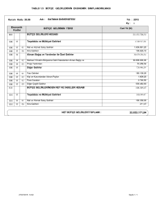 Bütçe Gelirlerinin Ekonomik Sınıflandırılması Tablosu 53,41 KB PDF