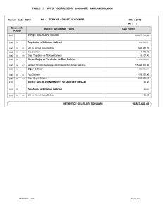 tablo 1.5 bütçe gelirlerinin ekonomik sınıflandırılması 800 810 bütçe