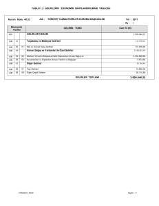 1.2 gelirlerin ekonomik sınıflandırılması tablosu